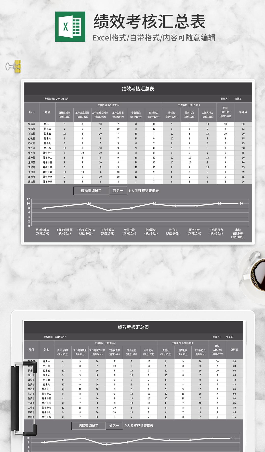 灰色公司绩效考核汇总表Excel模板