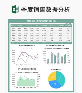 电商平台季度销售数据分析Excel模板