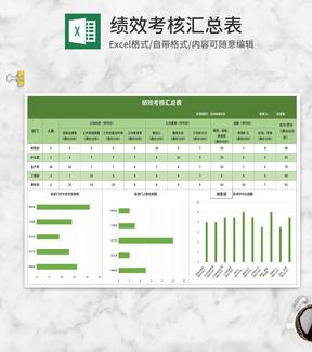 绿色公司绩效考核汇总表Excel模板