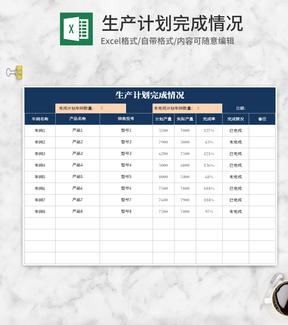 蓝色生产计划完成情况Excel模板