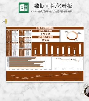 小清新橘色销售数据可视化看板Excel模板