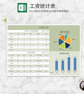 绿色工资统计表Excel模板