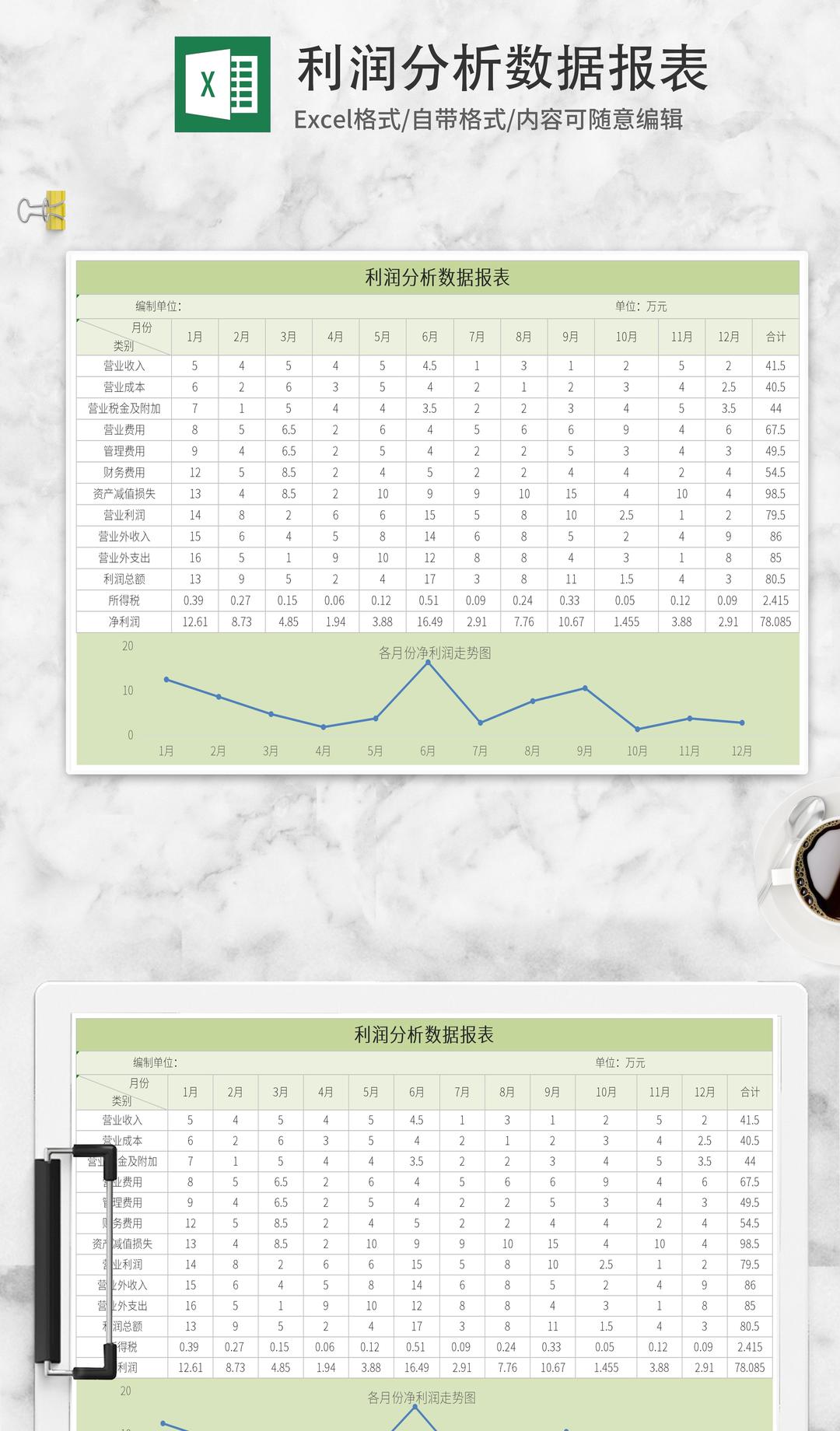 绿色利润分析数据报表Excel模板