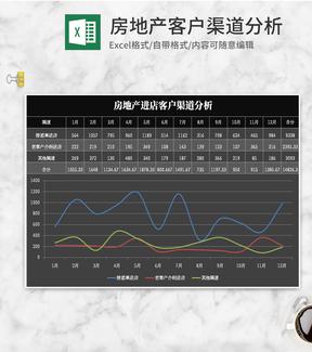 简约黑色房地产客户渠道分析Excel模板