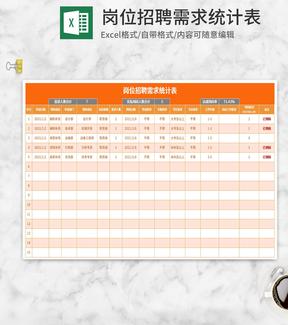 简约橙色招聘需求管理表Excel模板