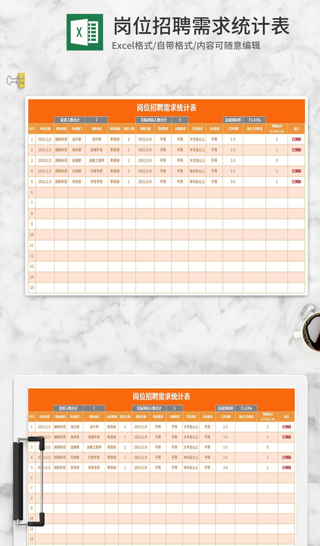 简约橙色招聘需求管理表Excel模板