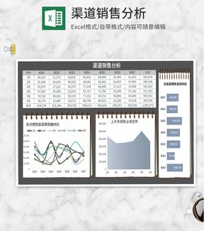 灰色销售渠道分析图表Excel模板