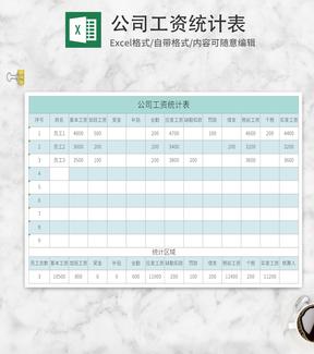 蓝色公司工资统计表Excel模板