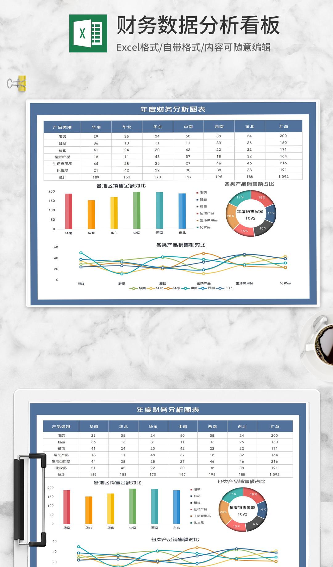 年度财务销售数据分析图表Excel模板