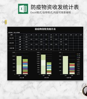 简约黑色防疫物资收发统计表Excel模板