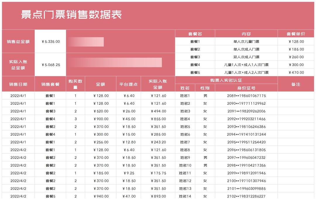 粉色景点门票销售数据表Excel模板