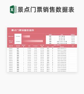 粉色景点门票销售数据表Excel模板