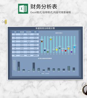 年度财务收支分析统计表Excel模板