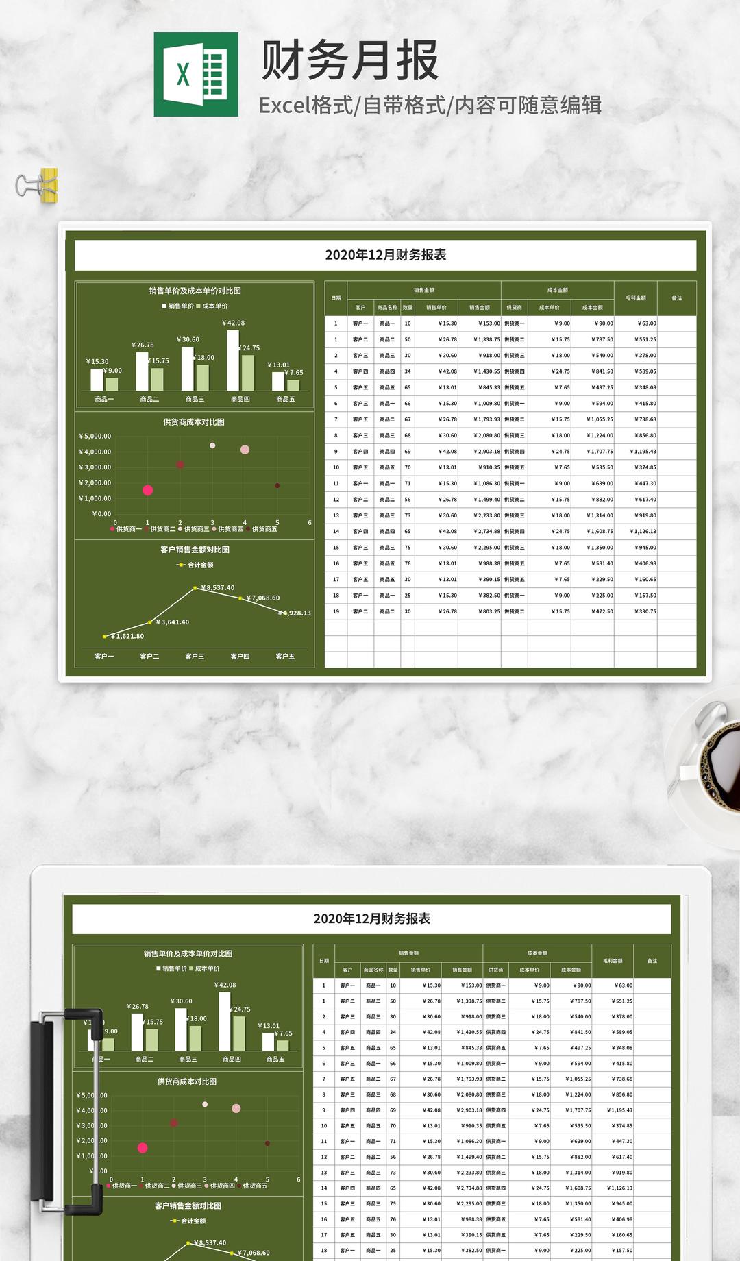 绿色客户销售单价成本报表Excel模板