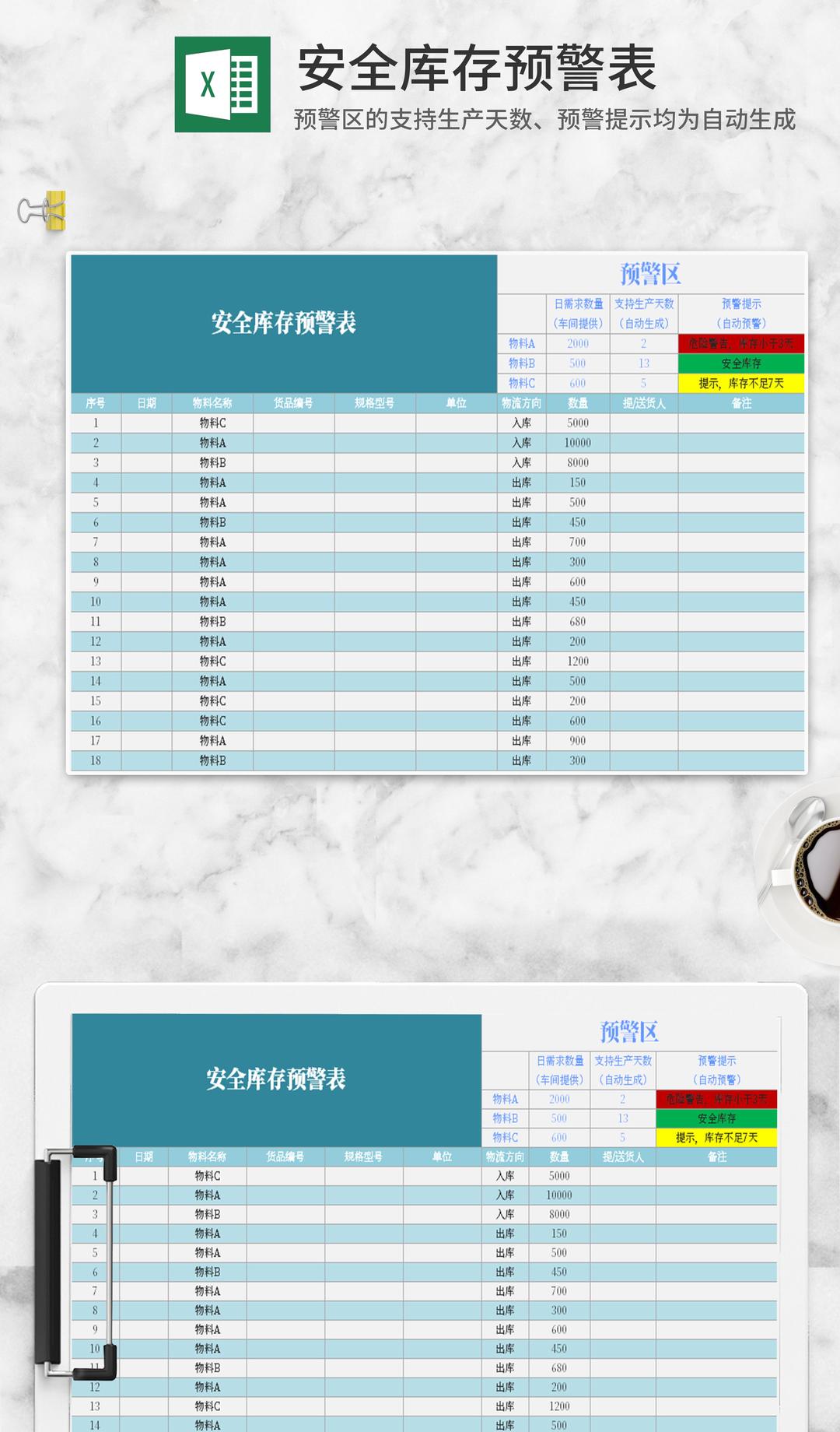 安全库存预警表Excel模板