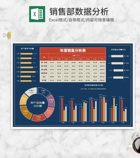 复古风产品年度销量分析表Excel模板