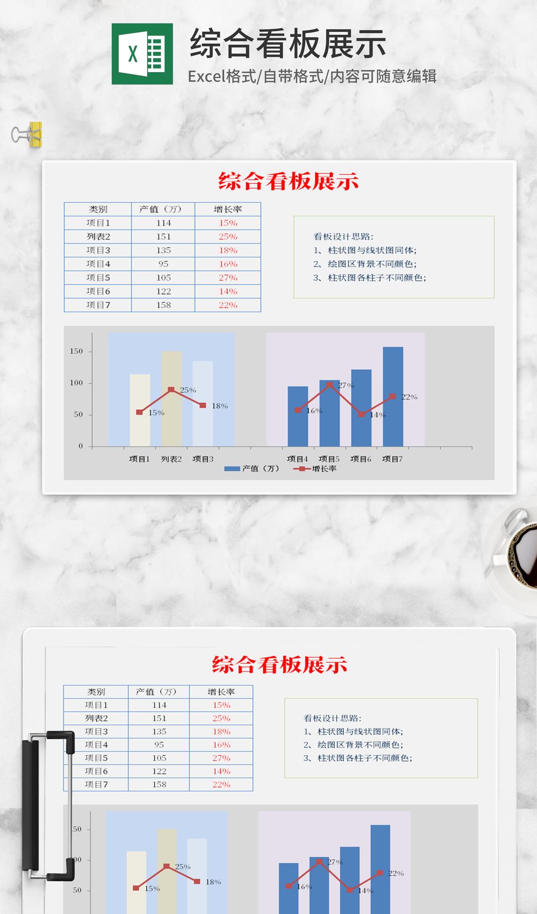 综合看板展示Excel模板