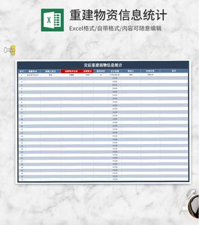 灾后重建捐物信息统计Excel模板