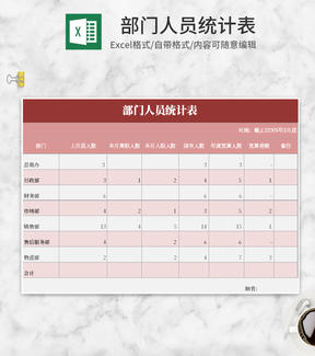 小清新粉色部门人员统计表Excel模板