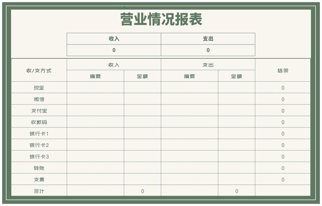 绿色营业情况报表Excel模板