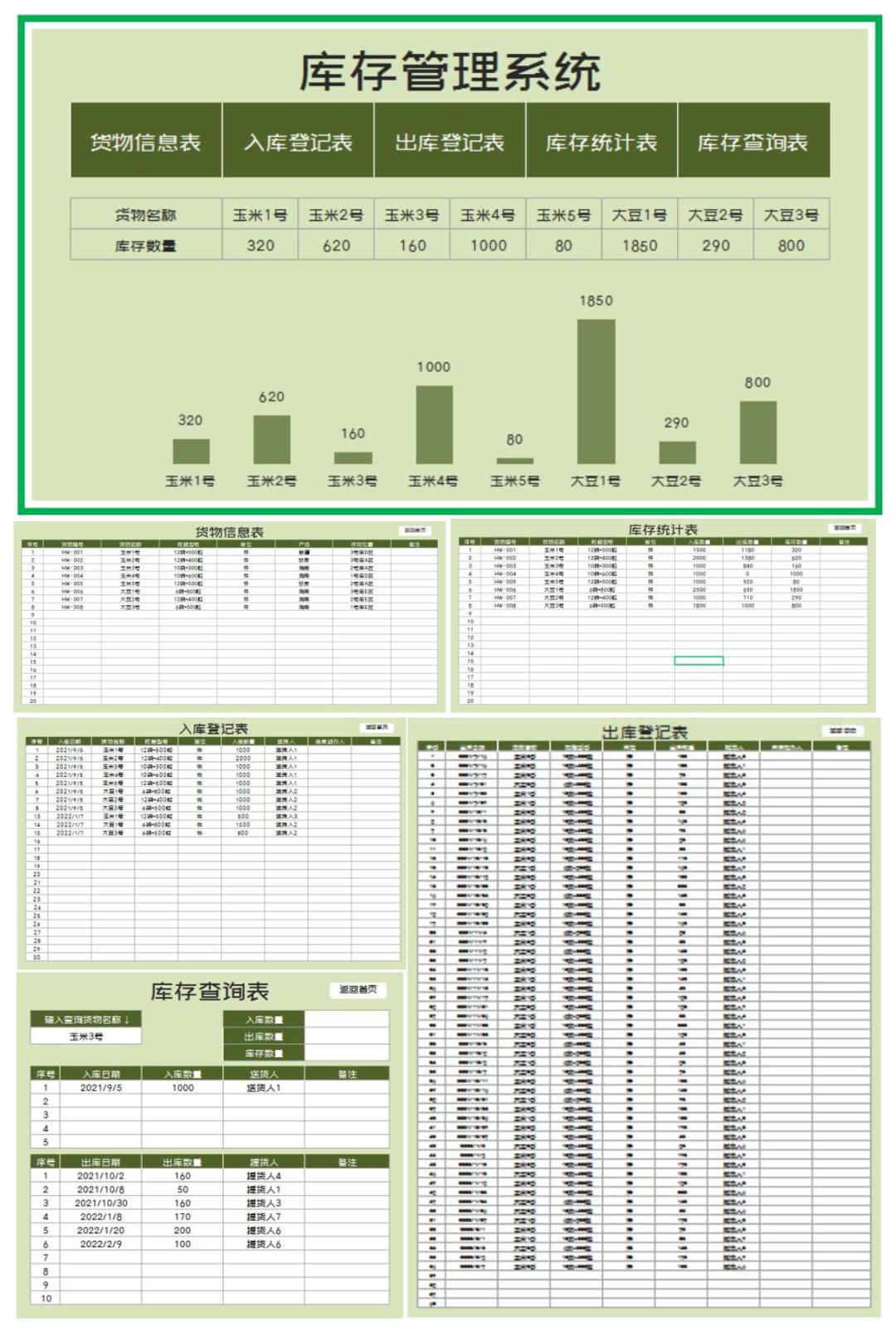 货物库存管理系统excel模板