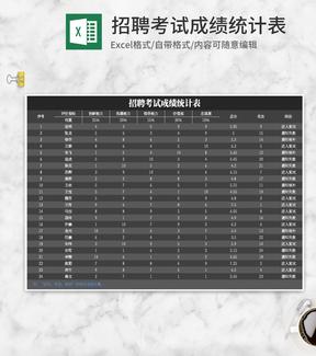 简约深灰招聘考试成绩统计表Excel模板