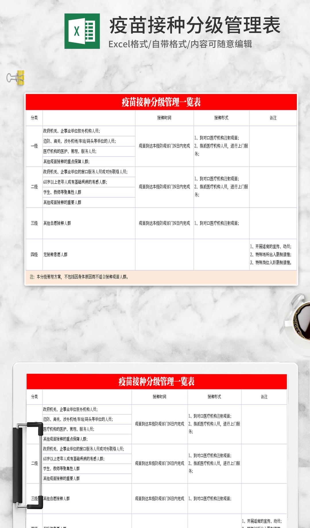 简约疫苗接种分级管理表Excel模板