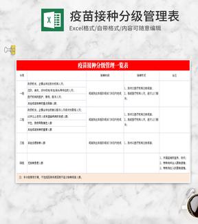 简约疫苗接种分级管理表Excel模板