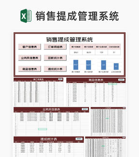 商品销售提成管理系统Excel模板