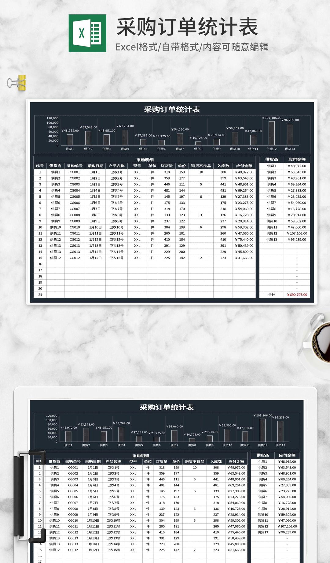 深色采购订单统计表Excel模板