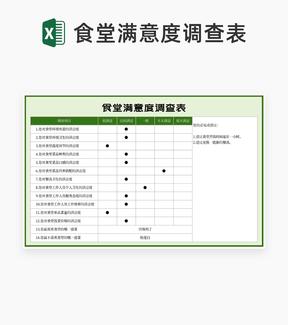 绿色食堂满意度调查表Excel模板