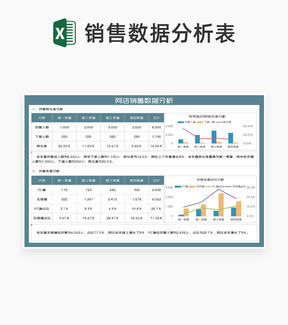 商务风年度网店销售数据汇总分析Excel模板