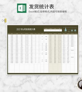 年度月份发货统计表Excel模板