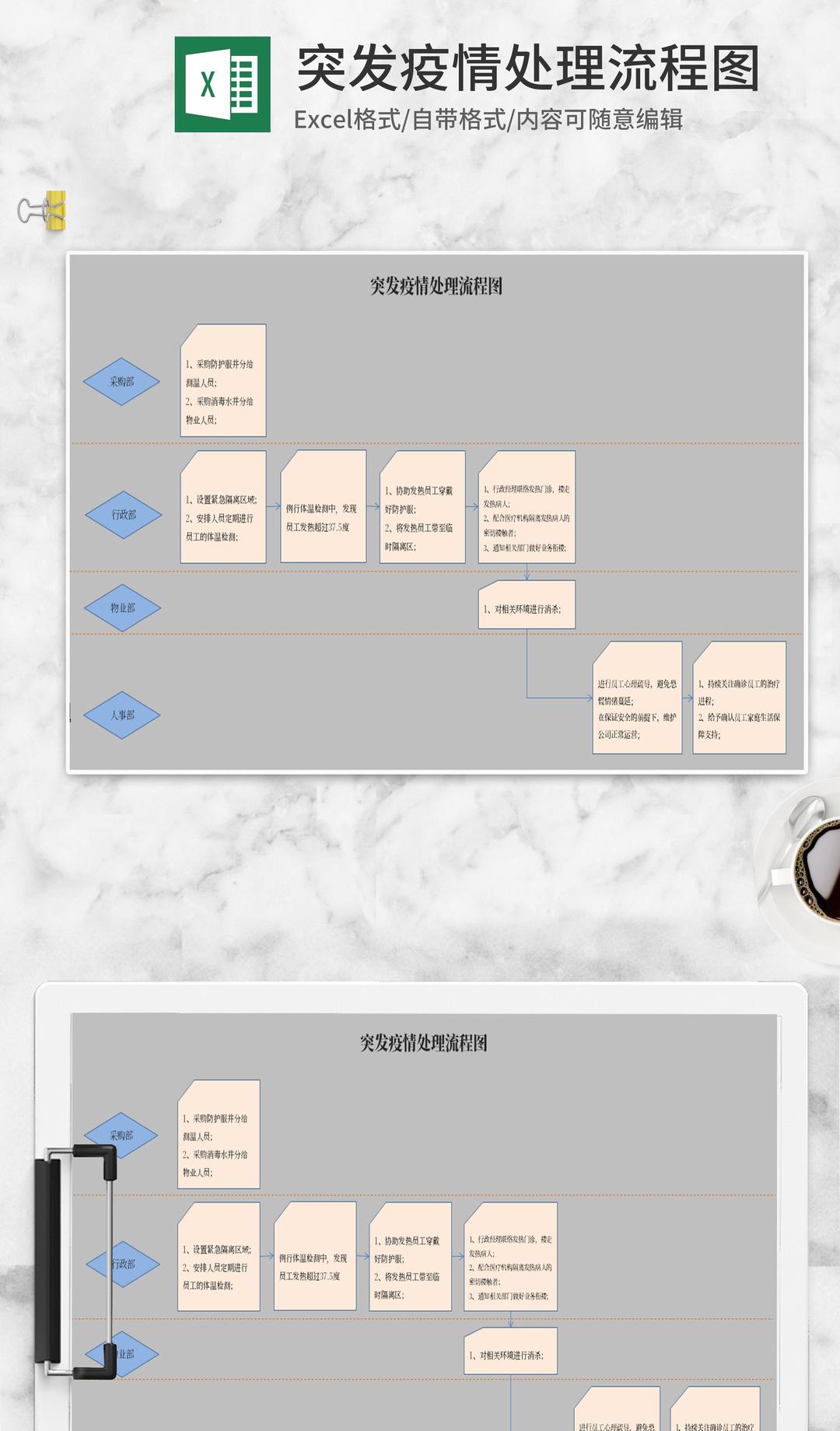 简约突发疫情处理流程图Excel模板