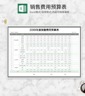 年度销售部门费用预算明细表Excel模板