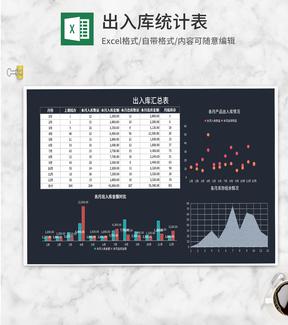 年度产品出入库汇总表Excel模板