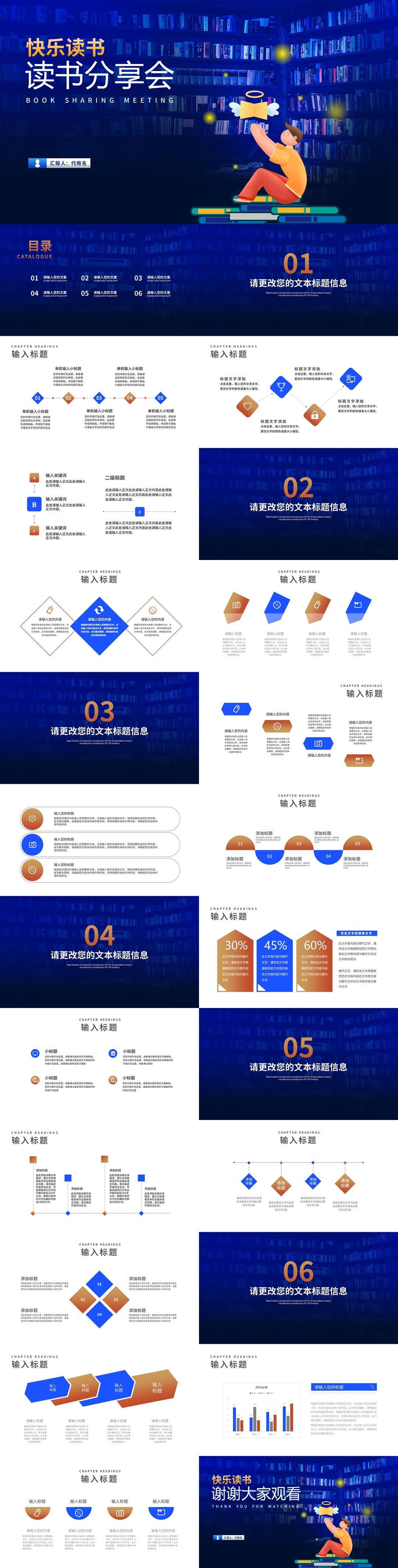 深蓝卡通风渐变读书分享会汇报PPT模板