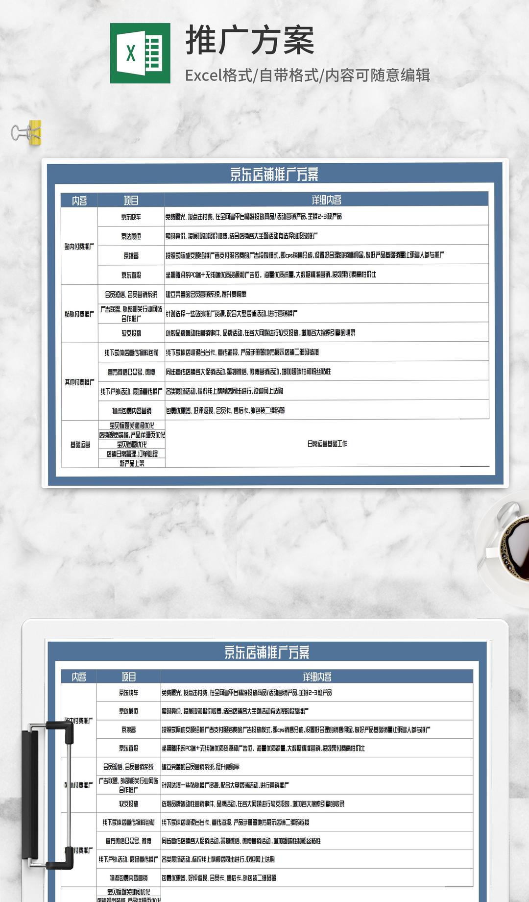 京东店铺推广方案Excel模板