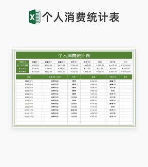 绿色个人账户消费明细统计表Excel模板