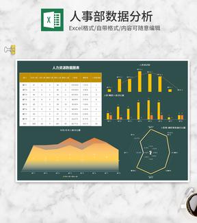 人力资源公司人员流动数据Excel模板