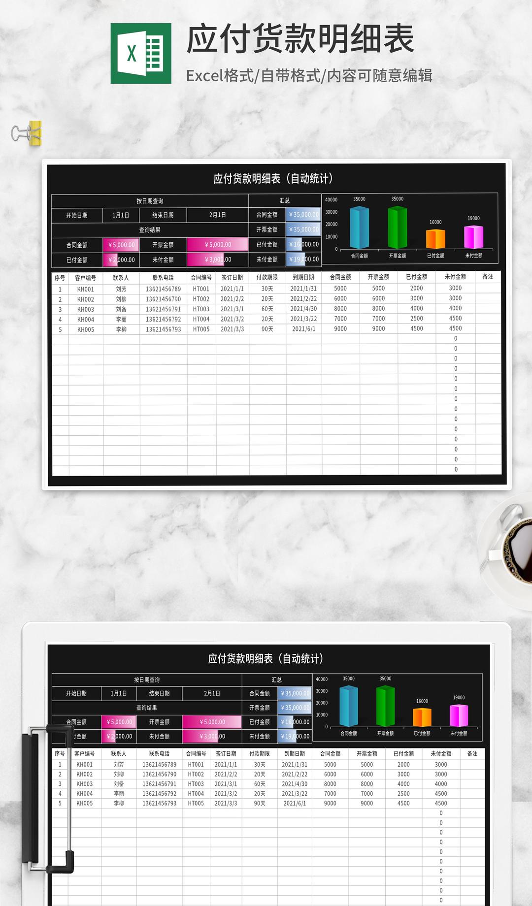 黑色应付贷款明细表Excel模板