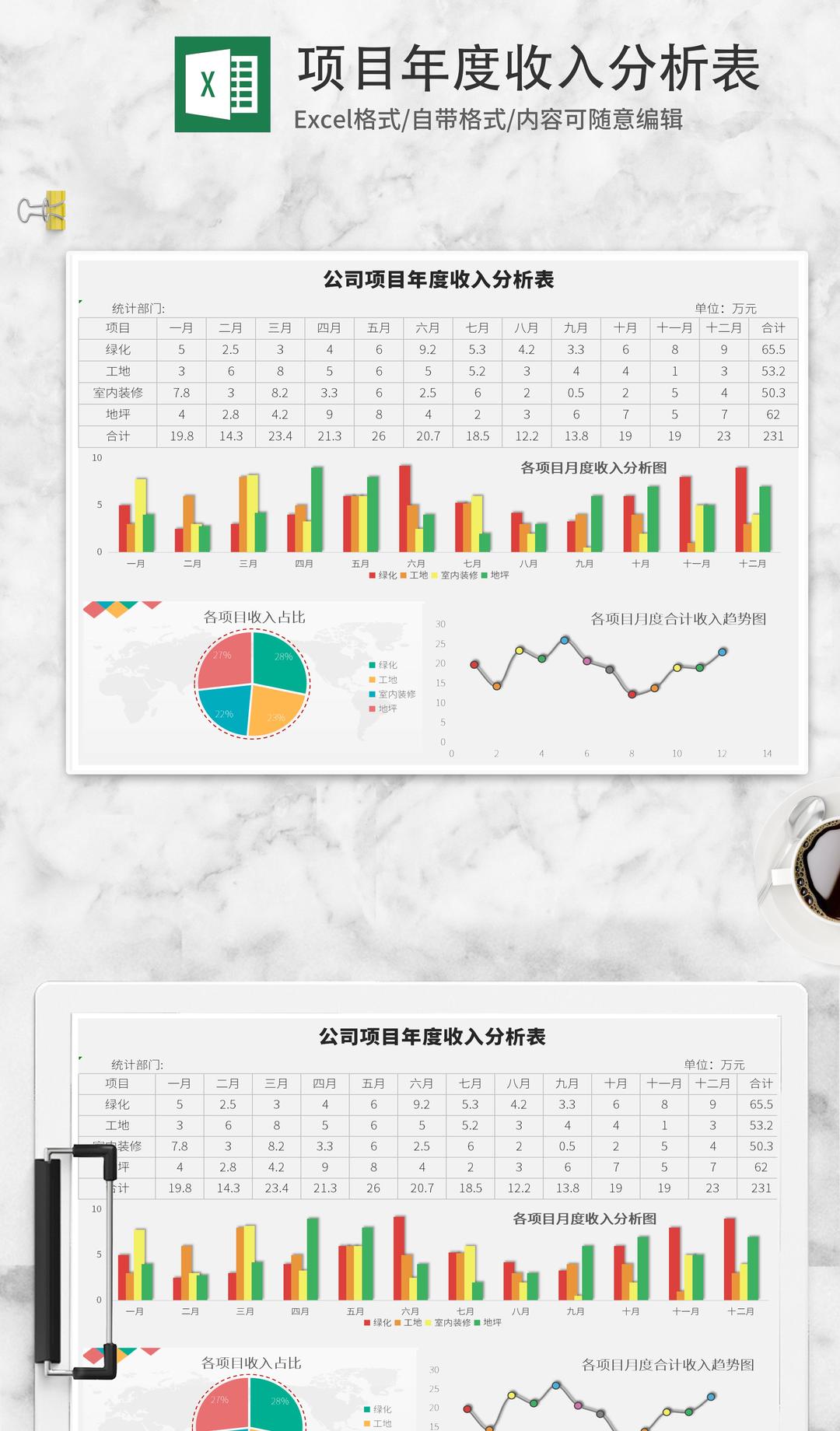 项目年度收入分析表Excel模板
