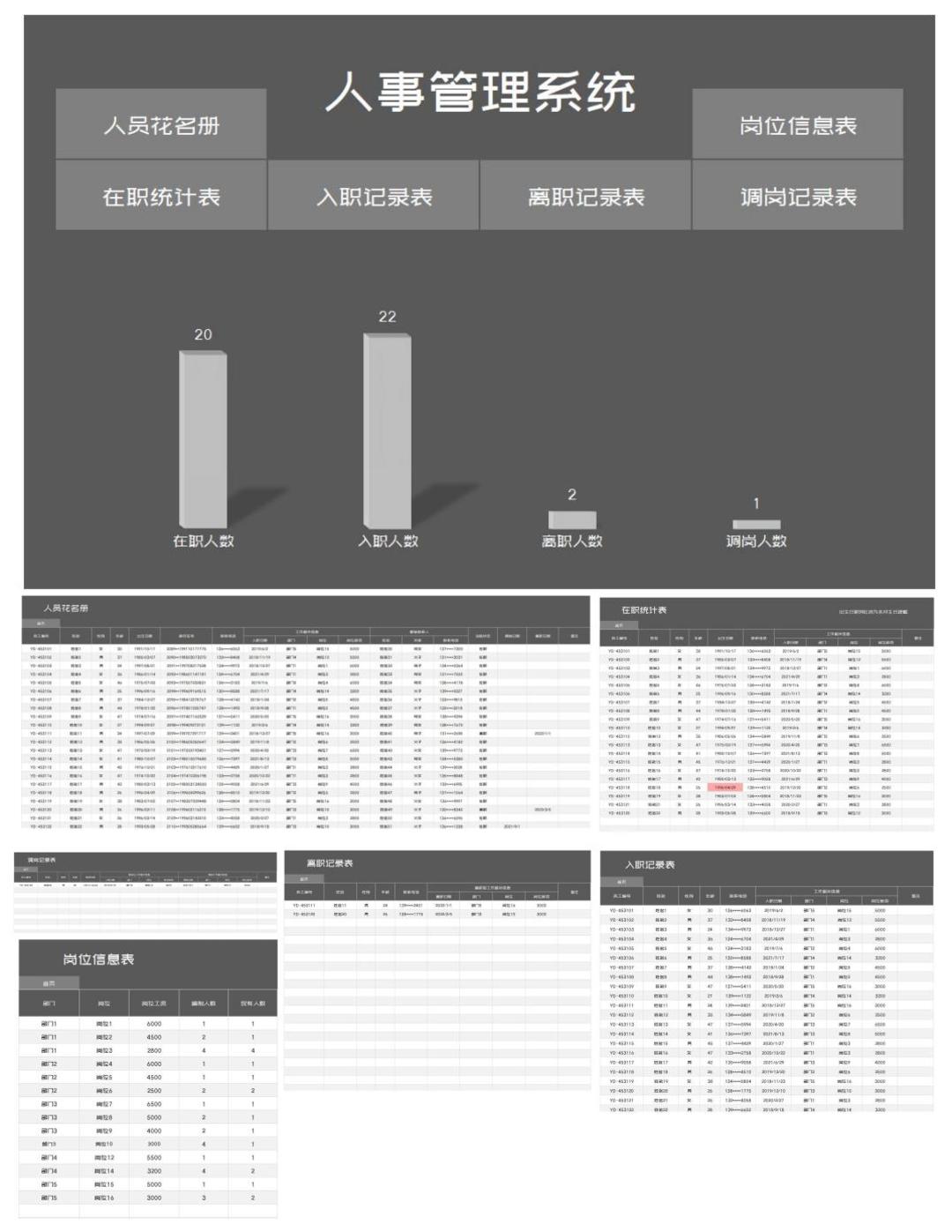 商务风灰色公司人事管理系统Excel模板