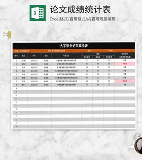 大学毕业论文成绩表Excel模板