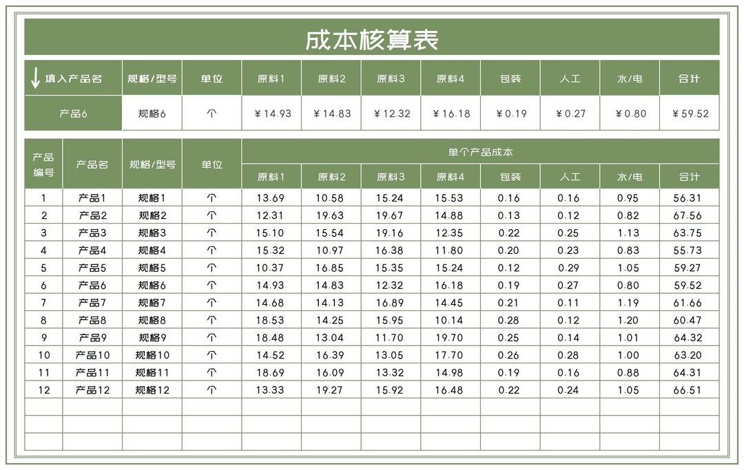 绿色产品成本核算明细表Excel模板