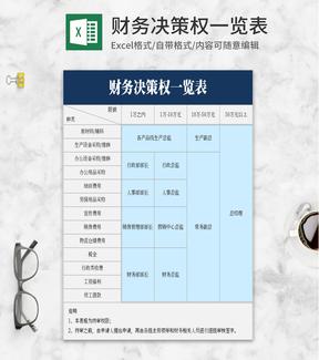 小清新财务决策权一览表Excel模板