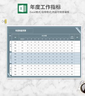 店铺年度销量预算Excel模板