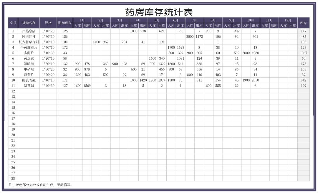 紫色年度药房库存统计表Excel模板