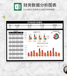 财务收支结余数据分析图表Excel模板