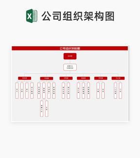 简约红色物流公司组织架构图Excel模板